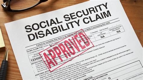 Social Security Disability FAQs: Benefits & Application Basics.
